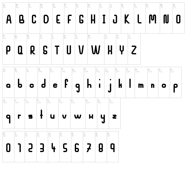 Mahsuri font map